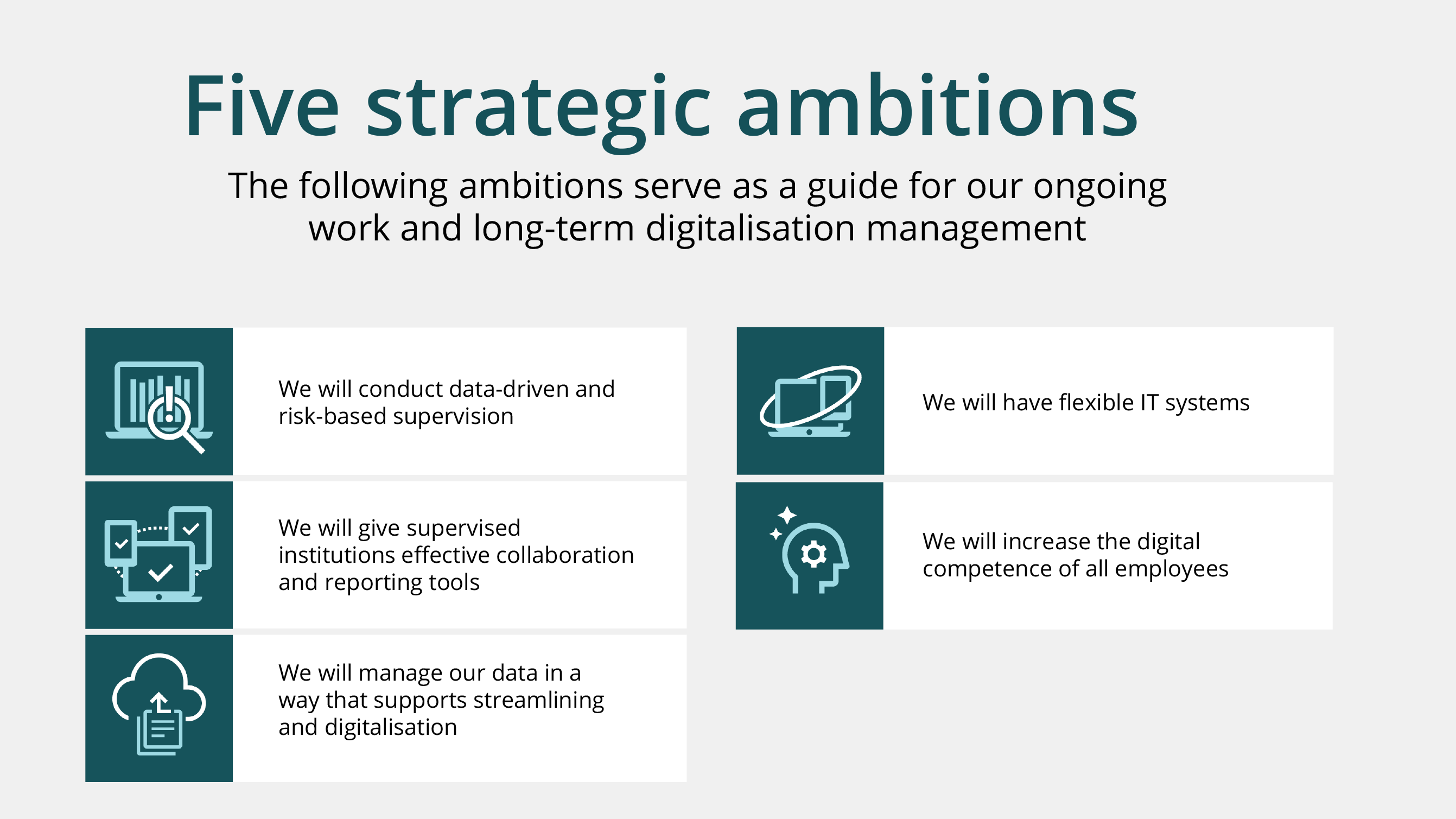 Image: Five strategic ambitions